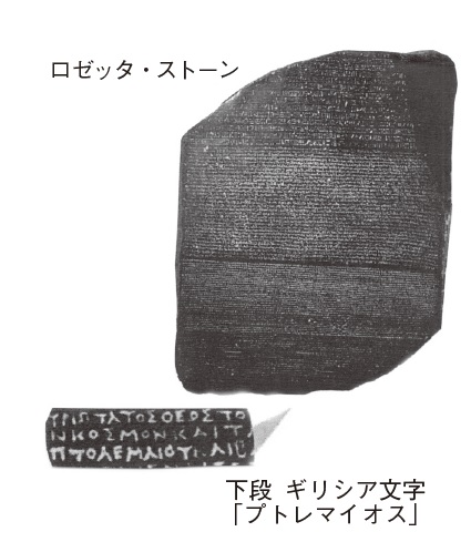 東洋芸術院 | 文字と書のあゆみ ⑨古代文字解読—ロゼッタ・ストーン